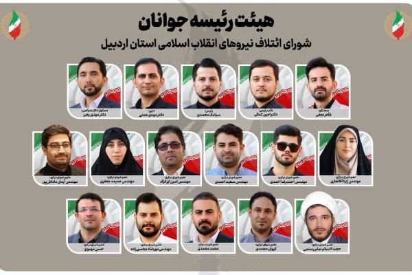 ترکیب هیئت رئیسه جوانان شورای ائتلاف استان اردبیل مشخص شد